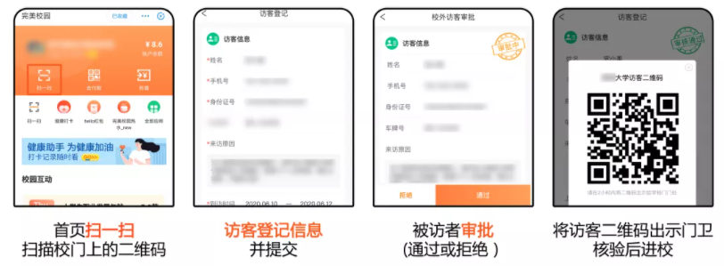 防疫工具包來了！完美校園為秋季學(xué)期復(fù)學(xué)復(fù)課提供全套解決方案！(圖8)