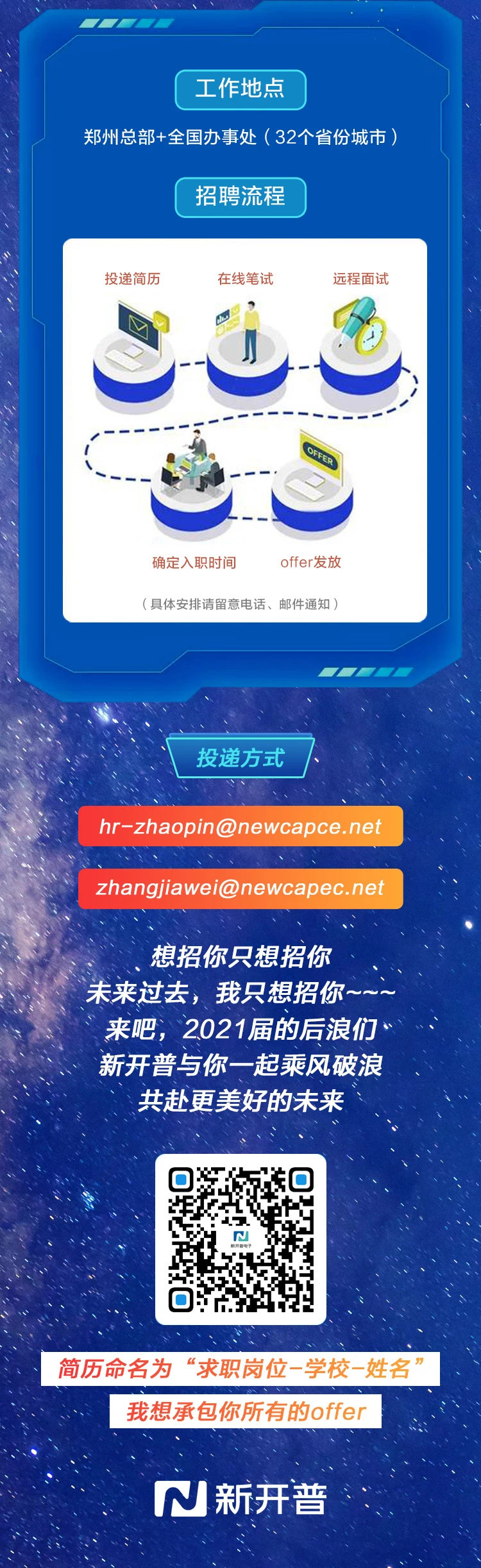 乘風破浪，勢不可擋|新開普2021校園招聘全國開啟！(圖5)