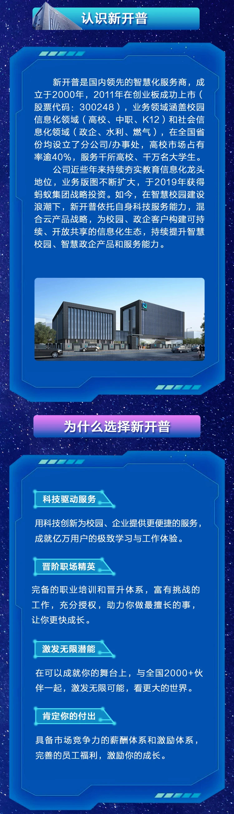 乘風破浪，勢不可擋|新開普2021校園招聘全國開啟！(圖2)