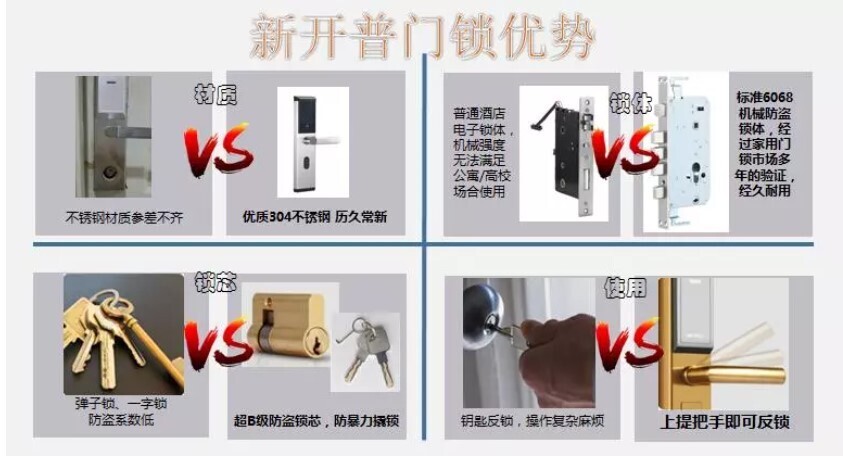 迎新宿管升級——新開普門鎖微服務，于細微處見真情(圖2)